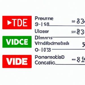 mature tube|YouTube content rating